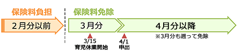 ی̒1