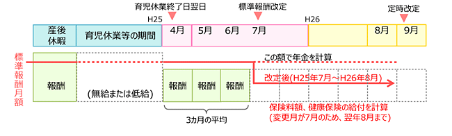 肳ꂽWVz̓Kp