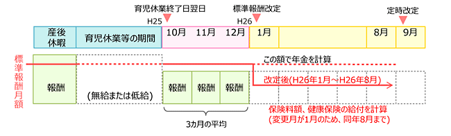 肳ꂽWVz̓Kp